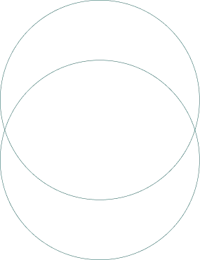 circles